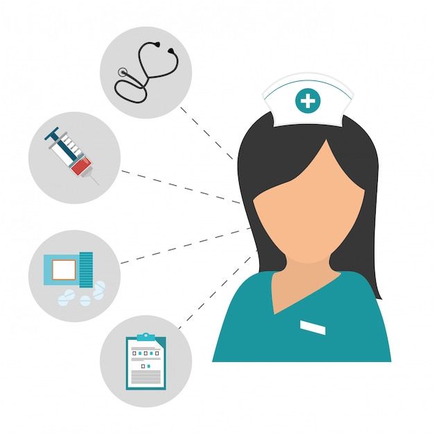 Fundamentals of Nursing