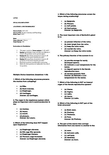 Human Anatomy and Physiology II  CN  201 2019  (CERTIFICATE IN NURSING) cover